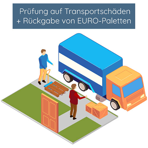 Prüfung auf Transportschäden